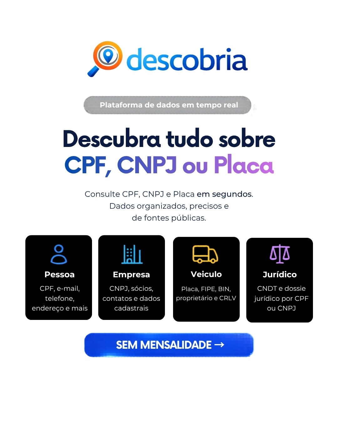 descobria